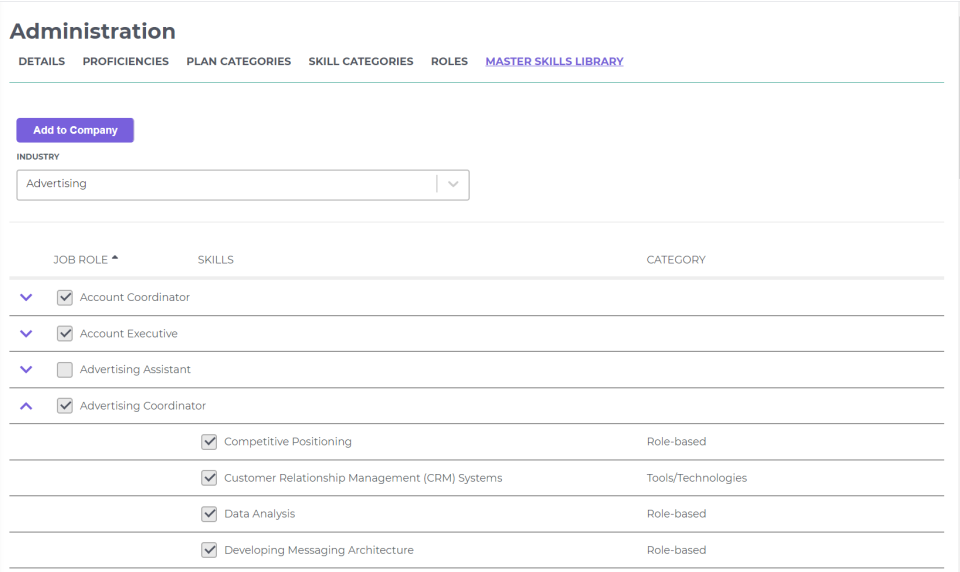 screenshot of Visual Workforce